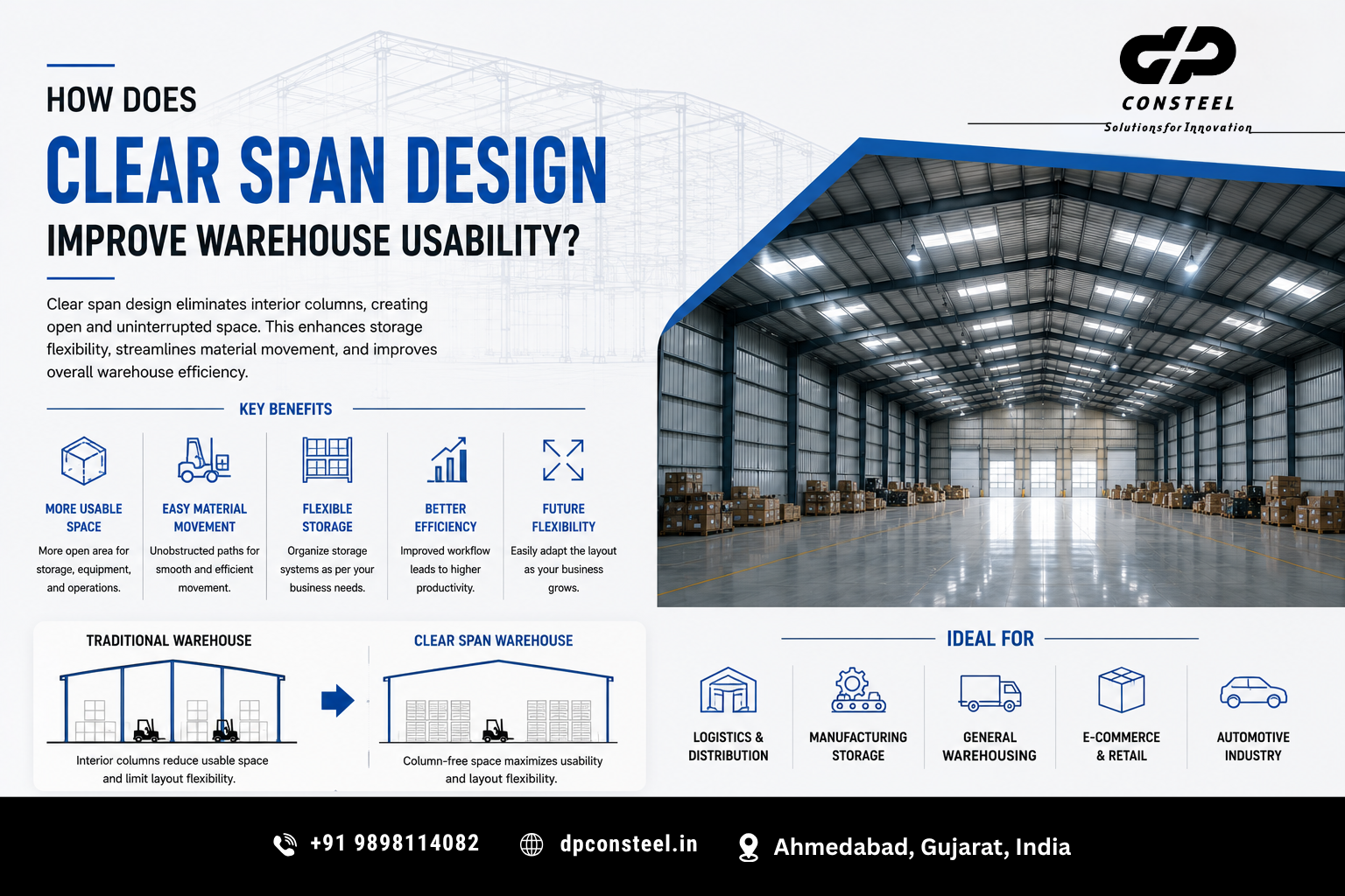 How Does Clear Span Design Improve Warehouse Usability?